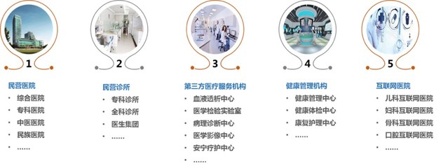 新醫(yī)改背景下護(hù)理機(jī)構(gòu)服務(wù)發(fā)展的七大趨勢(shì)